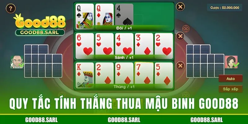 Quy tắc tính tiền thắng thua
